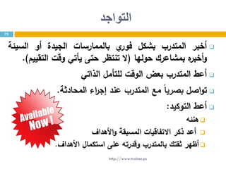 ‫التواجد‬
‫أخبر‬‫المتدرب‬‫بشكل‬‫ي‬‫فور‬‫بالممارسات‬‫الجيدة‬‫أو‬‫السيئة‬
‫ه‬‫أخبر‬‫و‬‫بمشاعرك‬‫حولها‬(‫ال‬‫تنتظر‬‫حتى‬‫يأتي‬‫وقت‬‫التقييم‬).
‫أعط‬‫المتدرب‬‫بعض‬‫الوقت‬‫للتأمل‬‫الذاتي‬
‫اصل‬‫و‬‫ت‬‫بصريا‬‫مع‬‫المتدرب‬‫عند‬‫اء‬‫ر‬‫إج‬‫المحادثة‬.
‫أعط‬‫التوكيد‬:
‫هنئه‬
‫أعد‬‫ذكر‬‫االتفاقيات‬‫المسبقة‬‫األهداف‬‫و‬
‫أظهر‬‫ثقتك‬‫بالمتدرب‬‫وقدرته‬‫على‬‫استكمال‬‫األهداف‬.
75
http://www.trainer.ps
 