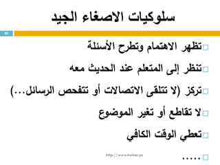 ‫الجيد‬ ‫االصغاء‬ ‫سلوكيات‬
‫تظهر‬‫االهتمام‬‫وتطرح‬‫األسئلة‬
‫تنظر‬‫إلى‬‫المتعلم‬‫عند‬‫الحديث‬‫معه‬
‫تركز‬(‫ال‬‫تتلقى‬‫االتصاالت‬‫أو‬‫تتفحص‬‫الرسائل‬...)
‫ال‬‫تقاطع‬‫أو‬‫تغير‬‫ع‬‫الموضو‬
‫تعطي‬‫الوقت‬‫الكافي‬
.....
80
http://www.trainer.ps
 