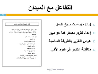 ‫الميدان‬ ‫مع‬ ‫التفاعل‬
‫ة‬‫زيار‬‫مؤسسات‬‫سوق‬‫العمل‬
‫إعداد‬‫تقرير‬‫مصغر‬‫كما‬‫هو‬‫مبين‬
‫عرض‬‫التقرير‬‫بالطريقة‬‫المناسبة‬
‫مناقشة‬‫التقرير‬‫في‬‫اليوم‬‫األخير‬
90
http://www.trainer.ps
 