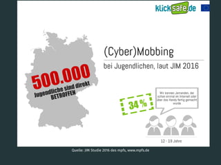 Quelle: JIM Studie 2016 des mpfs, www.mpfs.de
2
 