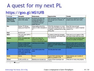 A quest for my next PL
Александр Чистяков, Git in Sky Страх и отвращение в Санкт-Петербурге 41 / 61
https://goo.gl/MS1UfB
 