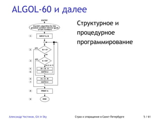 ALGOL-60 и далее
Александр Чистяков, Git in Sky Страх и отвращение в Санкт-Петербурге 5 / 61
Структурное и
процедурное
программирование
 