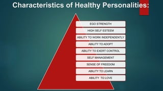 Characteristics of Healthy Personalities:
EGO STRENGTH
HIGH SELF ESTEEM
ABILITY TO WORK INDEPENDENTLY
ABILITY TO ADOPT
ABILITY TO EXERT CONTROL
SELF MANAGEMENT
SENSE OF FREEDOM
ABILITY TO LEARN
ABILITY TO LOVE
 