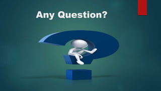 Any Question?
 