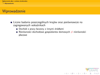 Splaszczenie plac a zmiana strukturalna
Wprowadzenie
Wprowadzenie
Liczne badania poszczeg´olnych kraj´ow oraz por´ownawcze...