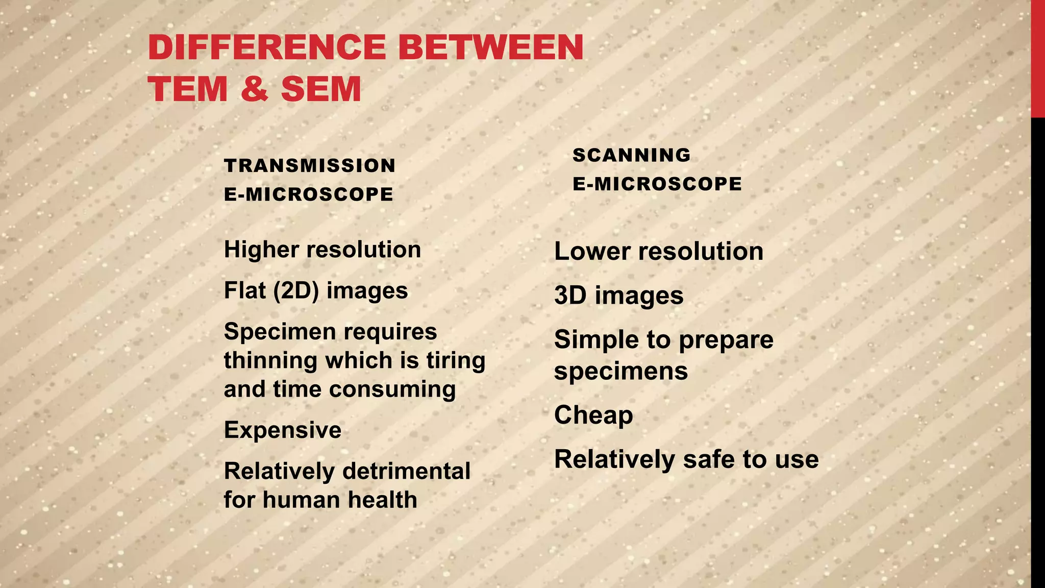 DIFFERENCE BETWEEN
TEM & SEM
TRANSMISSION
E-MICROSCOPE
Higher resolution
Flat (2D) images
Specimen requires
thinning which is tiring
and time consuming
Expensive
Relatively detrimental
for human health
SCANNING
E-MICROSCOPE
Lower resolution
3D images
Simple to prepare
specimens
Cheap
Relatively safe to use
 