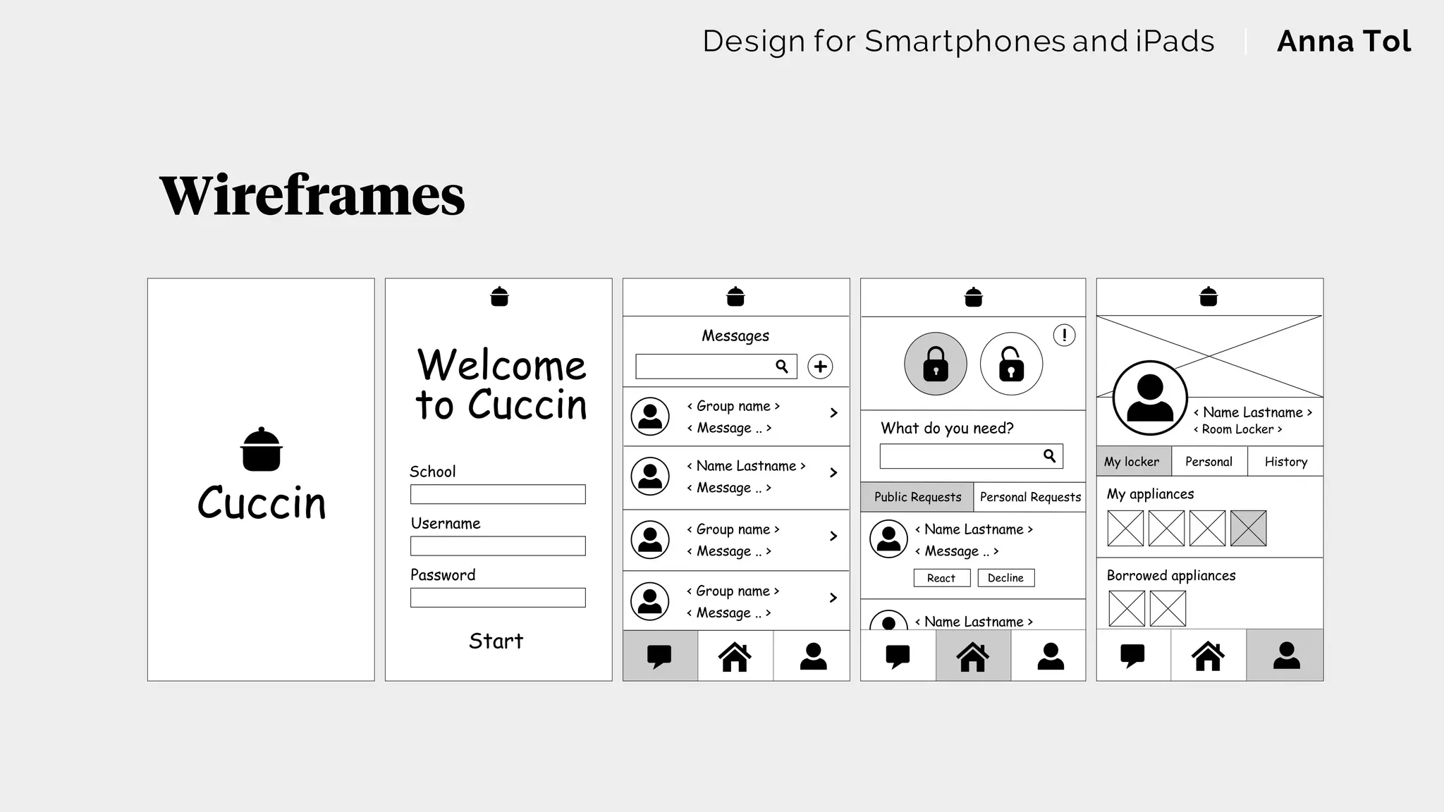 Wireframes
Design for Smartphones and iPads | Anna Tol
 