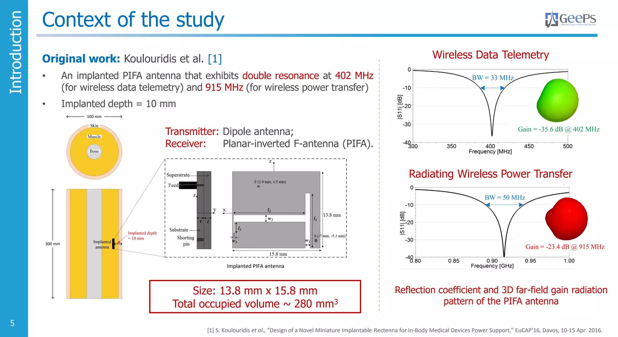 Wireless Power Transmission for Implantable Medical Devices | PDF