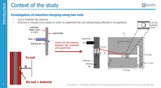 Wireless Power Transmission for Implantable Medical Devices | PDF