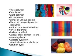 Photopolymer
Copolymer
Graft polymer
Bicomponent
Blends of various deniers
Blends of homopolymer and
copolymer
Helical, nonreversible crimp
Reversible crimp
Surface modified
Various cross section—round,
acorn,dog-bone
Variable dyeability –
cationic,disperse,acidic,basic
Solution dyed
 