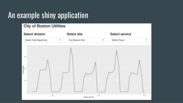 r fluidpage A Shiny Tour of with Web R Applications Building r fluidpage A Shiny Tour of with Web R Applications Building