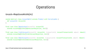 Operations
trait RepliesWith[A]
sealed abstract class AccountOp[A] extends Product with Serializable {
def accountId: AccountId
}
final case class OpenAccount(accountId: AccountId)
extends AccountOp[Either[OpenAccountRejection, Unit]]
final case class CreditAccount(accountId: AccountId, transactionId: AccountTransactionId, amount: Amount)
extends AccountOp[Either[CreditAccountRejection, Unit]]
final case class DebitAccount(accountId: AccountId, transactionId: AccountTransactionId, amount: Amount)
extends AccountOp[Either[DebitAccountRejection, Unit]]
Aecor ⇒ Purely functional event sourcing by @notxcain 15
 