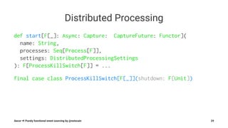 Distributed Processing
def start[F[_]: Async: Capture: CaptureFuture: Functor](
name: String,
processes: Seq[Process[F]],
settings: DistributedProcessingSettings
): F[ProcessKillSwitch[F]] = ...
final case class ProcessKillSwitch[F[_]](shutdown: F[Unit])
Aecor ⇒ Purely functional event sourcing by @notxcain 29
 