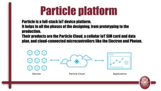 Particle photon | PPTX