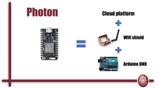 Photon Cloud platform
Wifi shield
Arduino UNO
 