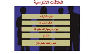 ‫ا‬‫االلتزامية‬ ‫لعالقات‬
‫مشتركة‬ ‫قيم‬
‫مشترك‬ ‫هدف‬
‫متنوعة‬ ‫ومهارات‬ ‫موارد‬
‫إلتزام‬
‫مشتركان‬ ‫وتعلم‬ ‫نمو‬
 