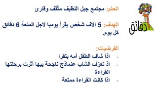 ‫الحلم‬:‫وقارئ‬ ‫قف‬ّ‫ث‬‫م‬ ‫النظيف‬ ‫جبل‬ ‫مجتمع‬
‫الهدف‬:5‫المتعة‬ ‫الجل‬ ‫يوميا‬ ‫يقرأ‬ ‫شخص‬ ‫االف‬6‫دقائق‬
‫يوم‬ ‫كل‬.
‫الفرضيات‬:
-‫بتقرا‬ ‫أمه‬ ‫الطفل‬ ‫شاف‬ ‫اذا‬
-‫برحلت‬ ‫أثرت‬ ‫يبها‬ ‫ناجحة‬ ‫عنماذج‬ ‫الشاب‬ ‫ف‬ّ‫تعر‬ ‫اذ‬‫ها‬
‫القراءة‬
-‫ممتعة‬ ‫القراءة‬ ‫كانت‬ ‫اذا‬
 