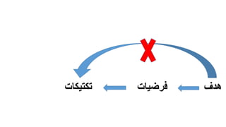 ‫تكتيكات‬ ‫فرضيات‬ ‫هدف‬
 