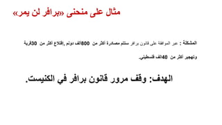 ‫منحنى‬ ‫على‬ ‫مثال‬«‫يمر‬ ‫لن‬ ‫برافر‬»
‫المشكلة‬:‫برافر‬ ‫قانون‬ ‫على‬ ‫الموافقة‬ ‫عبر‬‫ستتم‬‫مصادرة‬‫أكثر‬‫من‬800‫ألف‬‫دونم‬,‫إ‬‫قتالع‬‫أكثر‬‫من‬30‫قرية‬
‫وتهجير‬‫أكثر‬‫من‬40‫الف‬‫فلسطيني‬.
‫الهدف‬:‫مرو‬ ‫وقف‬‫ر‬‫الكنيست‬ ‫في‬ ‫برافر‬ ‫قانون‬.
 