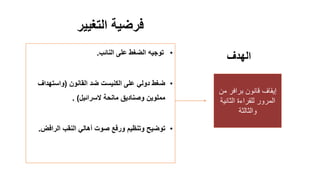 ‫الهدف‬
‫التغيير‬ ‫فرضية‬
‫إ‬‫بر‬ ‫قانون‬ ‫يقاف‬‫ا‬‫م‬ ‫فر‬‫ن‬
‫الثاني‬ ‫للقراءة‬ ‫المرور‬‫ة‬
‫والثالثة‬
•‫على‬ ‫الضغط‬ ‫توجيه‬‫النائب‬.
•‫على‬ ‫دولي‬ ‫ضغط‬‫الكنيست‬‫ضد‬‫القانون‬(‫واستهداف‬
‫السرائيل‬ ‫مانحة‬ ‫وصناديق‬ ‫مملوين‬).
•‫الرافض‬ ‫النقب‬ ‫أهالي‬ ‫صوت‬ ‫ورفع‬ ‫وتنظيم‬ ‫توضيح‬.
 
