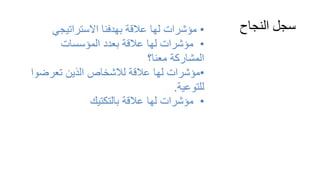 ‫النجاح‬ ‫سجل‬•‫االستراتيجي‬ ‫بهدفنا‬ ‫عالقة‬ ‫لها‬ ‫مؤشرات‬
•‫لها‬ ‫مؤشرات‬‫المؤسسات‬ ‫بعدد‬ ‫عالقة‬
‫معنا؟‬ ‫المشاركة‬
•‫تعرض‬ ‫الذين‬ ‫لالشخاص‬ ‫عالقة‬ ‫لها‬ ‫مؤشرات‬‫وا‬
‫للتوعية‬.
•‫بالتكتيك‬ ‫عالقة‬ ‫لها‬ ‫مؤشرات‬
 