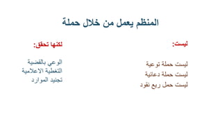 ‫المنظم‬‫يعمل‬‫من‬‫خالل‬‫حملة‬
‫ليست‬:
‫ليست‬‫حملة‬‫توعية‬
‫ليست‬‫حملة‬‫دعائية‬
‫ليست‬‫حمل‬‫ريع‬‫نقود‬
‫تحقق‬ ‫لكنها‬:
‫بالقضية‬ ‫الوعي‬
‫االعالمية‬ ‫التغطية‬
‫الموارد‬ ‫تجنيد‬
 