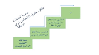 ‫حملة‬‫تكافؤ‬ -
‫االنتخابات‬
‫الجراءات‬‫التصويت‬
‫حملة‬‫تكافؤ‬ - ‫المدارس‬
‫البنية‬‫التحتية‬‫للمدار‬‫س‬
‫حملة‬‫تكافؤ‬ - ‫المعلمين‬
‫معلمين‬‫لالشخاص‬
‫االعاقة‬ ‫ذوي‬
?
 