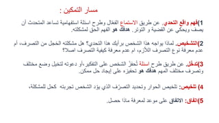 ‫التمكين‬ ‫مسار‬:
1)‫التحدي‬ ‫واقع‬ ‫فهم‬.‫طريق‬ ‫عن‬‫االستماع‬‫المتح‬ ‫تساعد‬ ‫استفهامية‬ ‫اسئلة‬ ‫وطرح‬ ‫ال‬ّ‫ع‬‫الف‬‫أن‬ ‫دث‬
‫التوتر‬ ‫و‬ ‫القضية‬ ‫عن‬ ‫ويحكي‬ ‫يصف‬.‫هو‬ ‫هدفك‬‫لمشكلته‬ ‫الحق‬ ‫الفهم‬.
2)‫التشخيص‬.‫التصرف‬ ‫من‬ ‫الخجل‬ ‫مشكلته‬ ‫هل‬ ‫التحدي؟‬ ‫هذا‬ ‫برأيك‬ ‫الشخص‬ ‫هذا‬ ‫يواجه‬ ‫لماذا‬‫أم‬ ،
‫اصال‬ ‫التصرف‬ ‫كيفية‬ ‫معرفة‬ ‫عدم‬ ‫ام‬ ،‫زم‬ّ‫ال‬‫ال‬ ‫التصرف‬ ‫نوع‬ ‫معرفة‬ ‫عدم‬‫؟‬
3)‫ل‬ّ‫خ‬‫تد‬.‫طرح‬ ‫طريق‬ ‫عن‬‫اسئلة‬‫وض‬ ‫لتخيل‬ ‫دعوته‬ ‫التفكير،أو‬ ‫على‬ ‫الشخص‬ ّ‫حفز‬ُ‫ت‬‫مختلف‬ ‫ع‬
‫المهم‬ ‫مختلف‬ ‫وتصرف‬‫هو‬ ‫هدفك‬‫ممكن‬ ‫حل‬ ‫إيجاد‬ ‫على‬ ‫تحفيزه‬.
4)‫تلخيص‬:‫لل‬ ‫كحل‬ ‫تجربته‬ ‫الشخص‬ ‫د‬ ّ‫يو‬ ‫الذي‬ ‫ف‬ّ‫التصر‬ ‫وتحديد‬ ‫الحوار‬ ‫تلخيص‬،‫مشكلة‬
5)‫اتفاق‬:‫االتفاق‬‫حصل‬ ‫ماذا‬ ‫لمعرفة‬ ‫موعد‬ ‫على‬.
 