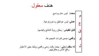 ‫هدف‬‫معقول‬
‫محدد‬:‫وواسع‬ ‫عام‬ ‫ليس‬.
‫عملي‬:‫وتوعية‬ ‫ودعم‬ ‫عواطق‬ ‫ليس‬.
‫للقياس‬ ‫قابل‬:‫النتائج‬ ‫رؤية‬ ‫يمكن‬‫وقياسها‬.
‫واقعي‬:‫المجموعة‬ ‫قدرات‬ ‫ضمن‬.
‫زمني‬ ‫سقف‬ ‫له‬:‫االعتب‬ ‫بعين‬ ‫ويأخذ‬ ‫واقعي‬ ‫زمني‬ ‫وقت‬ ‫يحدد‬‫ار‬
‫وحافزيتهم‬ ‫الناس‬ ‫واقع‬.
‫م‬
‫ع‬
‫ق‬
‫و‬
‫ل‬
 