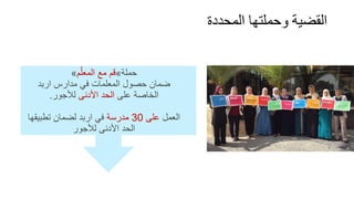 ‫حملة‬»‫م‬ّ‫المعل‬ ‫مع‬ ‫قم‬»
‫اربد‬ ‫مدارس‬ ‫في‬ ‫المعلمات‬ ‫حصول‬ ‫ضمان‬
‫على‬ ‫الخاصة‬‫األدنى‬ ‫الحد‬‫لألجور‬.
‫العمل‬‫على‬30‫مدرسة‬‫تطبيقها‬ ‫لضمان‬ ‫اربد‬ ‫في‬
‫لألجور‬ ‫األدنى‬ ‫الحد‬
‫المحددة‬ ‫وحملتها‬ ‫القضية‬
 