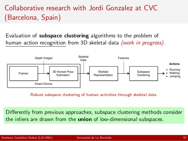 Object detection phd thesis