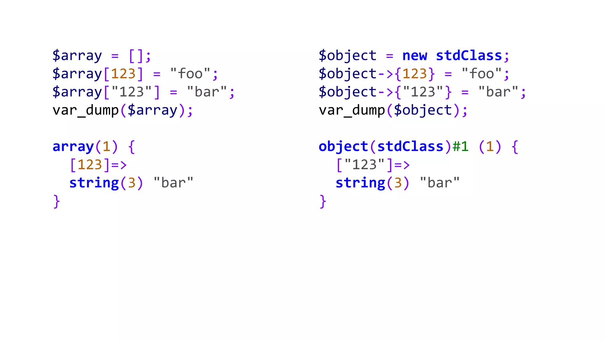 $array = [];
$array[123] = "foo";
$array["123"] = "bar";
var_dump($array);
array(1) {
[123]=>
string(3) "bar"
}
$object = new stdClass;
$object->{123} = "foo";
$object->{"123"} = "bar";
var_dump($object);
object(stdClass)#1 (1) {
["123"]=>
string(3) "bar"
}
 