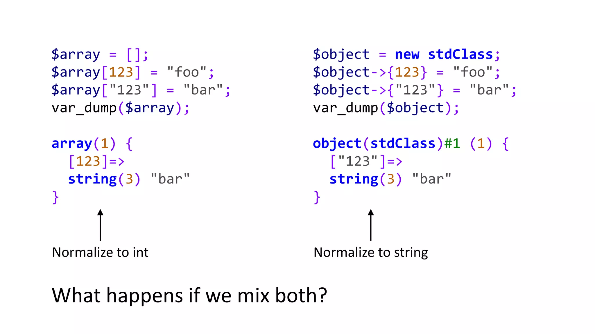 $array = [];
$array[123] = "foo";
$array["123"] = "bar";
var_dump($array);
array(1) {
[123]=>
string(3) "bar"
}
$object = new stdClass;
$object->{123} = "foo";
$object->{"123"} = "bar";
var_dump($object);
object(stdClass)#1 (1) {
["123"]=>
string(3) "bar"
}
Normalize to int Normalize to string
What happens if we mix both?
 