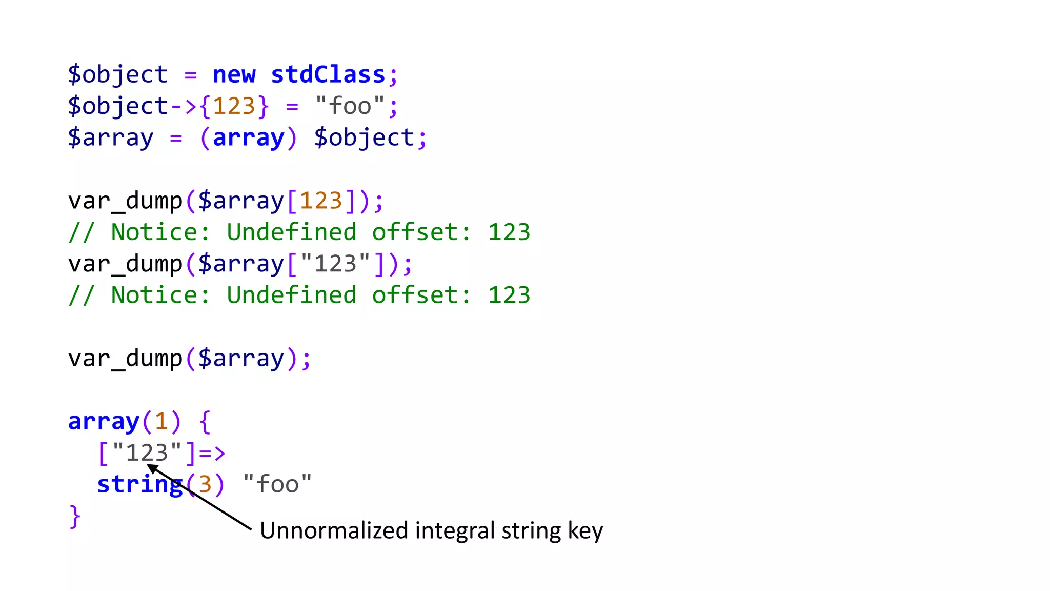 $object = new stdClass;
$object->{123} = "foo";
$array = (array) $object;
var_dump($array[123]);
// Notice: Undefined offset: 123
var_dump($array["123"]);
// Notice: Undefined offset: 123
var_dump($array);
array(1) {
["123"]=>
string(3) "foo"
}
Unnormalized integral string key
 
