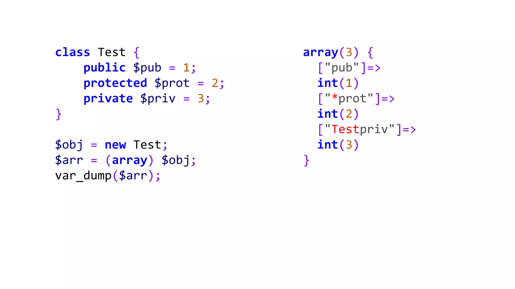 class Test {
public $pub = 1;
protected $prot = 2;
private $priv = 3;
}
$obj = new Test;
$arr = (array) $obj;
var_dump($arr);
array(3) {
["pub"]=>
int(1)
["*prot"]=>
int(2)
["Testpriv"]=>
int(3)
}
 