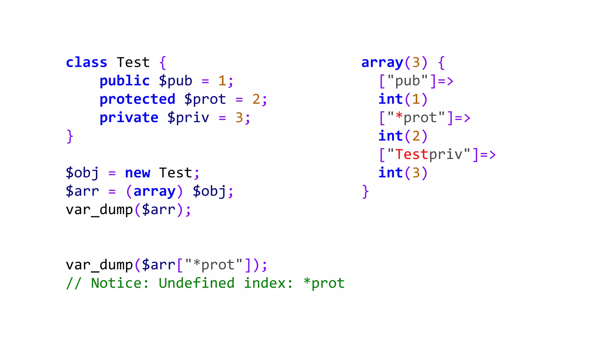 class Test {
public $pub = 1;
protected $prot = 2;
private $priv = 3;
}
$obj = new Test;
$arr = (array) $obj;
var_dump($arr);
var_dump($arr["*prot"]);
// Notice: Undefined index: *prot
array(3) {
["pub"]=>
int(1)
["*prot"]=>
int(2)
["Testpriv"]=>
int(3)
}
 