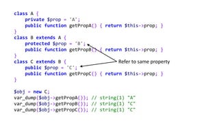 class A {
private $prop = 'A';
public function getPropA() { return $this->prop; }
}
class B extends A {
protected $prop = 'B';
public function getPropB() { return $this->prop; }
}
class C extends B {
public $prop = 'C';
public function getPropC() { return $this->prop; }
}
$obj = new C;
var_dump($obj->getPropA()); // string(1) "A"
var_dump($obj->getPropB()); // string(1) "C"
var_dump($obj->getPropC()); // string(1) "C"
Refer to same property
 