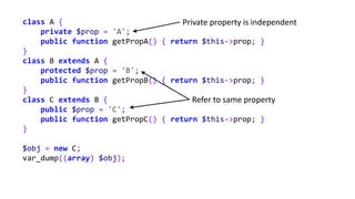 class A {
private $prop = 'A';
public function getPropA() { return $this->prop; }
}
class B extends A {
protected $prop = 'B';
public function getPropB() { return $this->prop; }
}
class C extends B {
public $prop = 'C';
public function getPropC() { return $this->prop; }
}
$obj = new C;
var_dump((array) $obj);
Refer to same property
Private property is independent
 