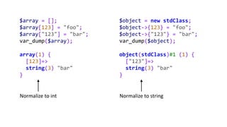 $array = [];
$array[123] = "foo";
$array["123"] = "bar";
var_dump($array);
array(1) {
[123]=>
string(3) "bar"
}
$object = new stdClass;
$object->{123} = "foo";
$object->{"123"} = "bar";
var_dump($object);
object(stdClass)#1 (1) {
["123"]=>
string(3) "bar"
}
Normalize to int Normalize to string
 