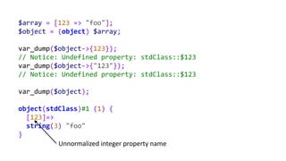 $array = [123 => "foo"];
$object = (object) $array;
var_dump($object->{123});
// Notice: Undefined property: stdClass::$123
var_dump($object->{"123"});
// Notice: Undefined property: stdClass::$123
var_dump($object);
object(stdClass)#1 (1) {
[123]=>
string(3) "foo"
}
Unnormalized integer property name
 