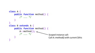 class A {
public function method() {
/* ... */
}
}
class B extends A {
public function method() {
A::method();
/* ... */
}
}
Scoped instance call:
Call A::method() with current $this
 