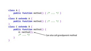 class A {
public function method() { /* ... */ }
}
class B extends A {
public function method() { /* ... */ }
}
class C extends B {
public function method() {
A::method();
/* ... */
}
}
Can also call grandparent method
 