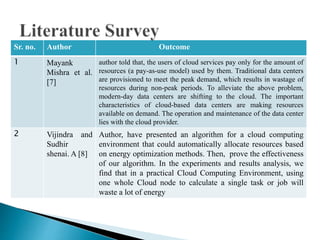 Sr. no. Author Outcome
1 Mayank
Mishra et al.
[7]
author told that, the users of cloud services pay only for the amount of
resources (a pay-as-use model) used by them. Traditional data centers
are provisioned to meet the peak demand, which results in wastage of
resources during non-peak periods. To alleviate the above problem,
modern-day data centers are shifting to the cloud. The important
characteristics of cloud-based data centers are making resources
available on demand. The operation and maintenance of the data center
lies with the cloud provider.
2 Vijindra and
Sudhir
shenai. A [8]
Author, have presented an algorithm for a cloud computing
environment that could automatically allocate resources based
on energy optimization methods. Then, prove the effectiveness
of our algorithm. In the experiments and results analysis, we
find that in a practical Cloud Computing Environment, using
one whole Cloud node to calculate a single task or job will
waste a lot of energy
 