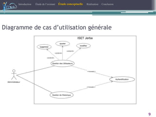 Introduction Étude de l’existant Étude conceptuelle Réalisation Conclusion
Diagramme de cas d’utilisation générale
9
 