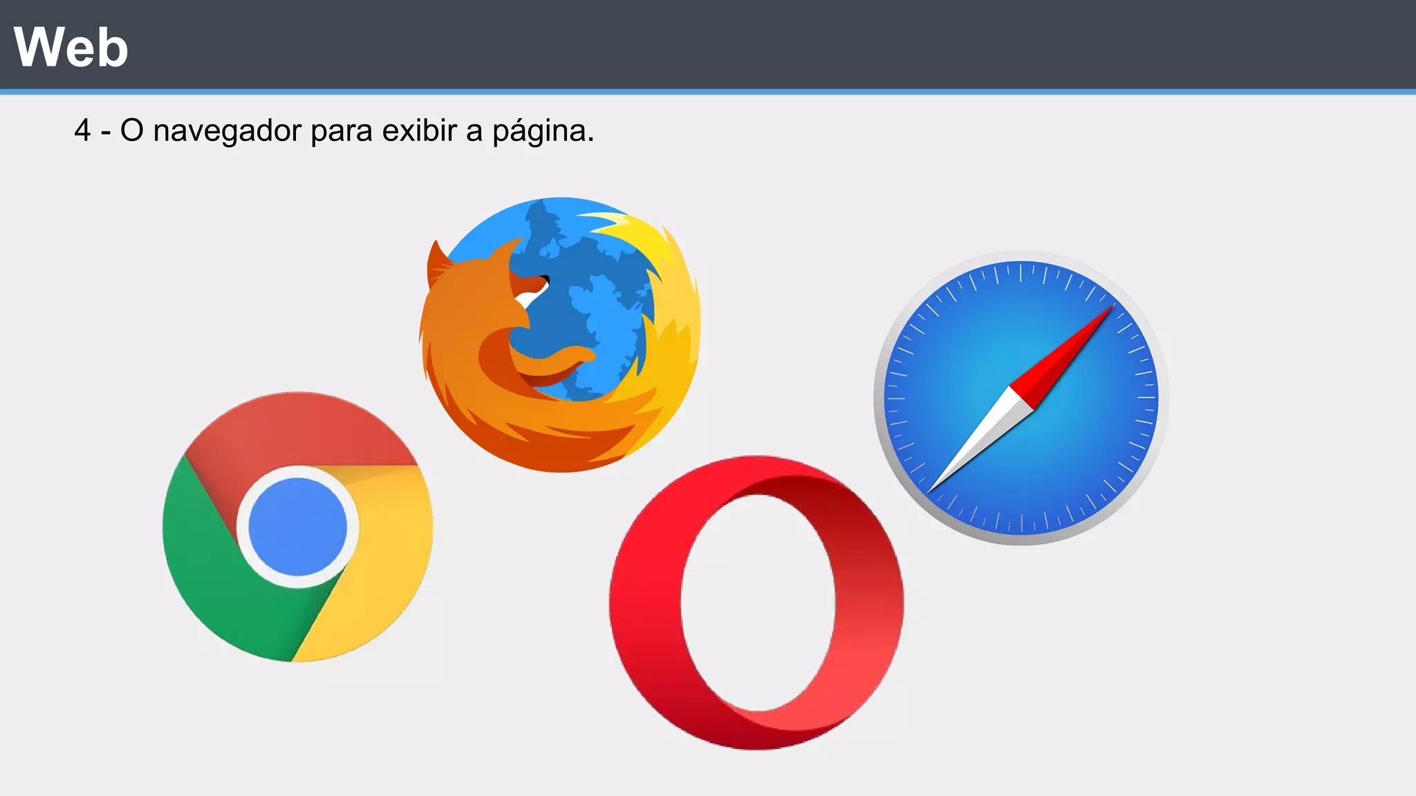 Web 4 - O navegador para exibir a página. 