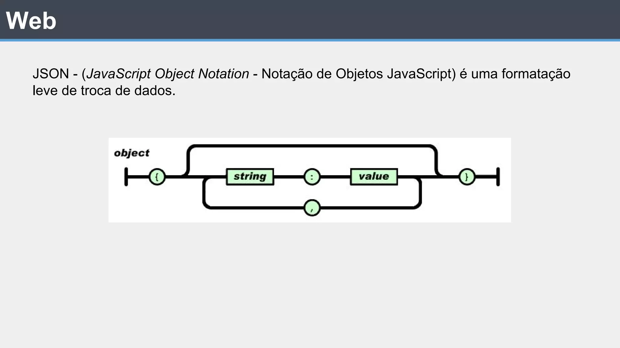Web JSON - (JavaScript Object Notation - Notação de Objetos JavaScript) é uma formatação leve de troca de dados. 