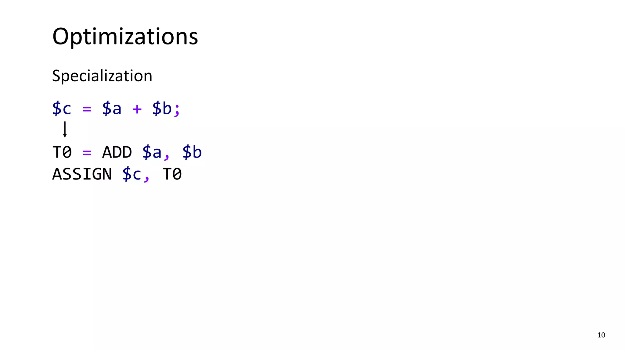 10
$c = $a + $b;
T0 = ADD $a, $b
ASSIGN $c, T0
Optimizations
Specialization
 