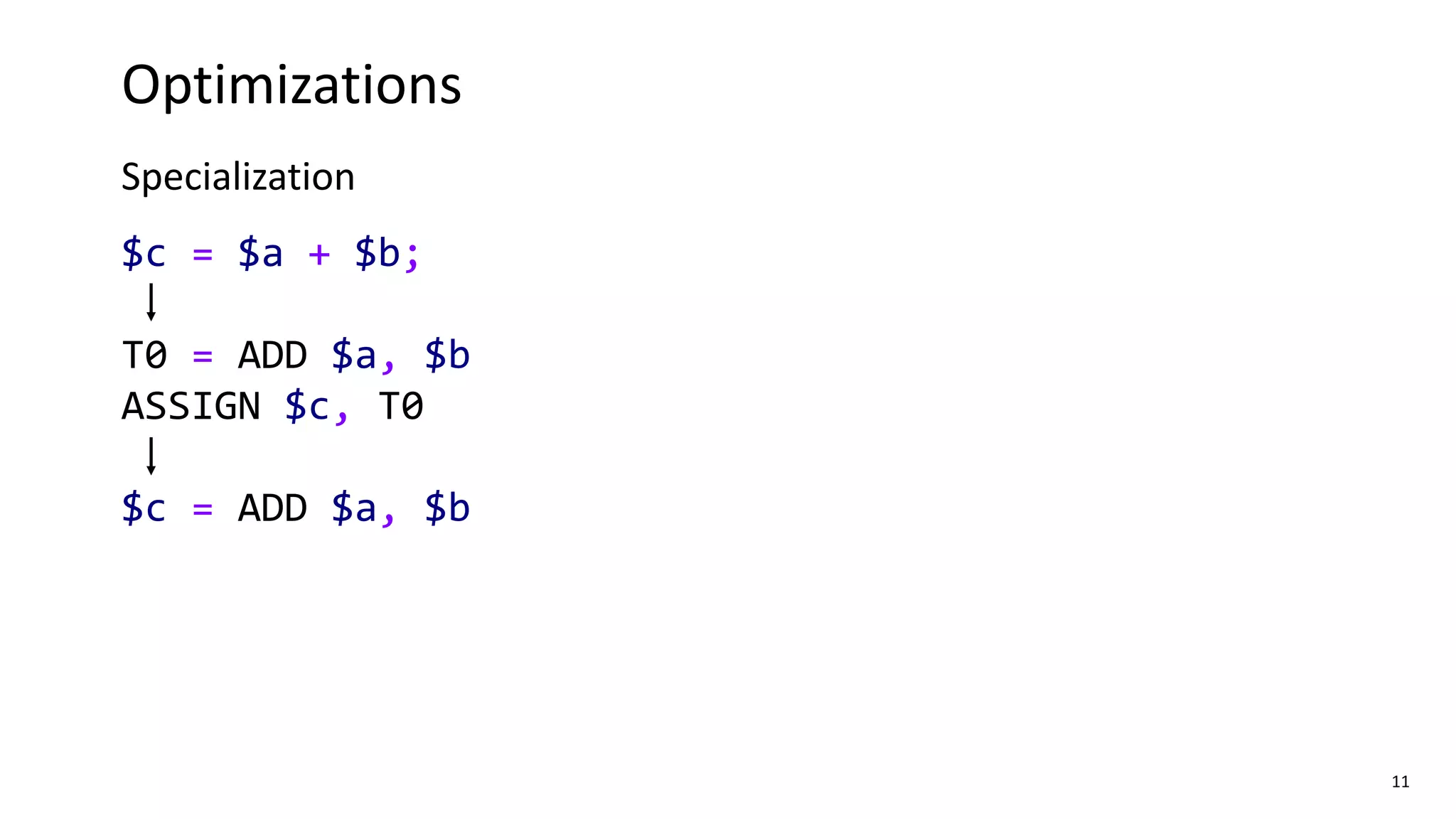 11
$c = $a + $b;
T0 = ADD $a, $b
ASSIGN $c, T0
$c = ADD $a, $b
Optimizations
Specialization
 
