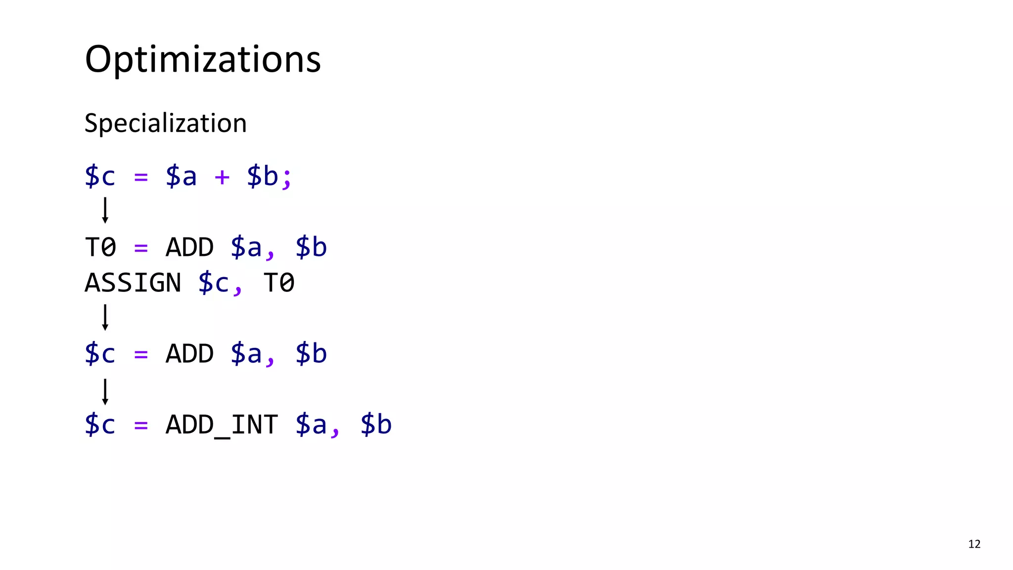 12
$c = $a + $b;
T0 = ADD $a, $b
ASSIGN $c, T0
$c = ADD $a, $b
$c = ADD_INT $a, $b
Optimizations
Specialization
 