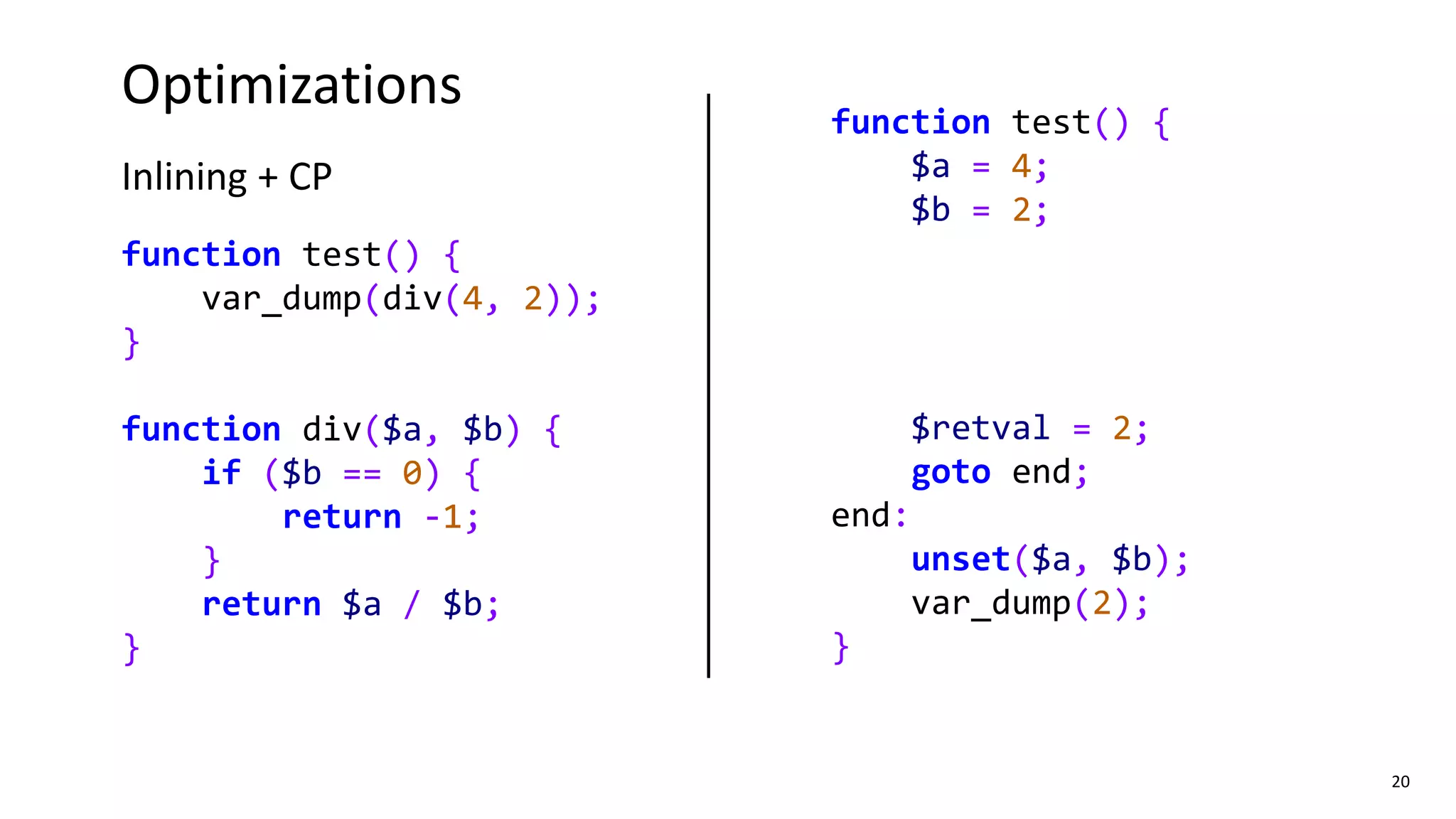 20
Optimizations
Inlining + CP
function test() {
var_dump(div(4, 2));
}
function div($a, $b) {
if ($b == 0) {
return -1;
}
return $a / $b;
}
function test() {
$a = 4;
$b = 2;
$retval = 2;
goto end;
end:
unset($a, $b);
var_dump(2);
}
 